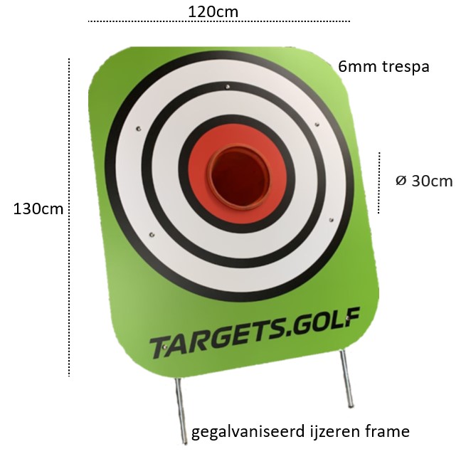 afmetingen standaard Targets